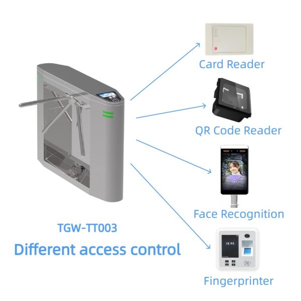 Tripod Turnstile Gate - TGW-TT003 - Image 4