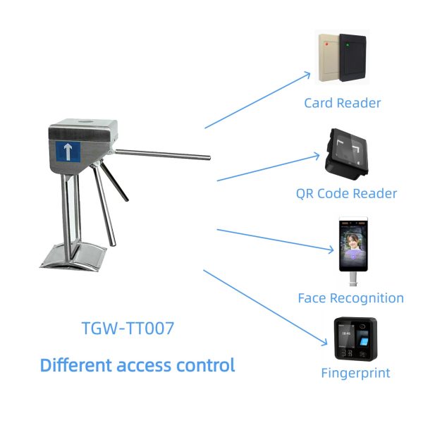 Tripod Turnstile Gate - TGW-TT007 - Image 3