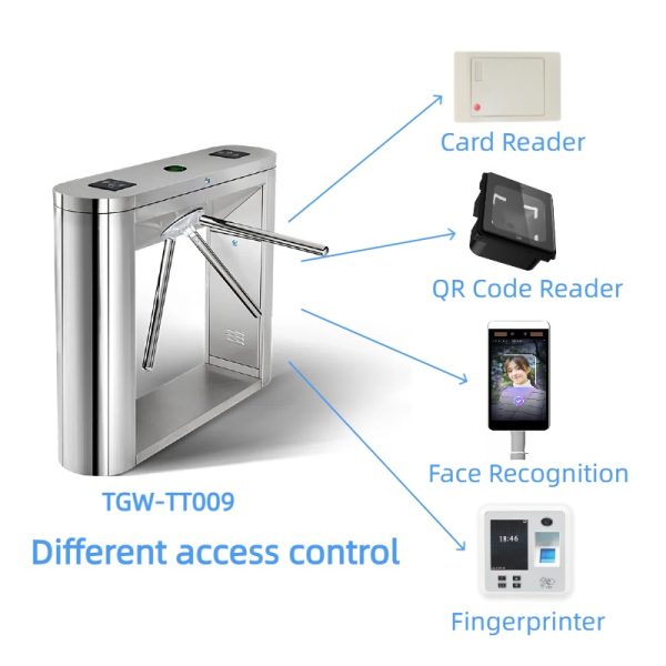Tripod Turnstile Gate - TGW-TT009 - Image 5