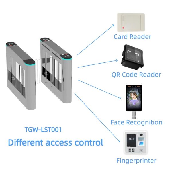 Swing Turnstile Gate - TGW-LST001 - 图片 5