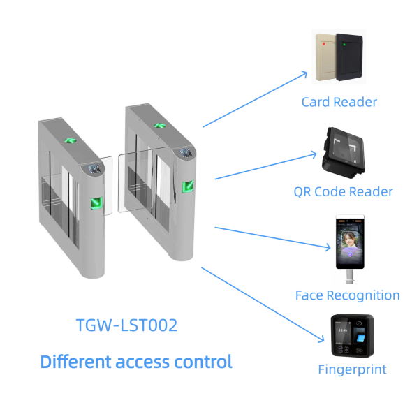 Swing Turnstile Gate - TGW-LST002 - 图片 4