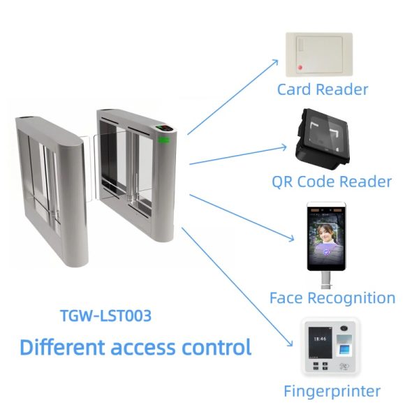 Swing Turnstile Gate - TGW-LST003 - Image 4