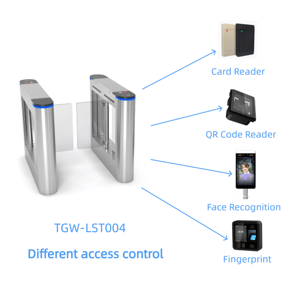 Swing Turnstile Gate - TGW-LST004 - Image 4