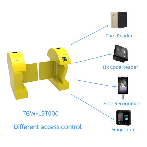 Swing Turnstile Gate - TGW-LST006 - Image 4