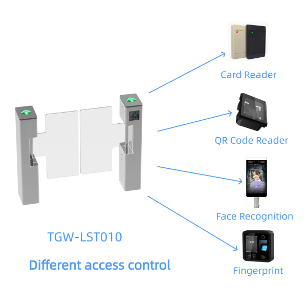 Swing Turnstile Gate - TGW-LST010 - Image 4