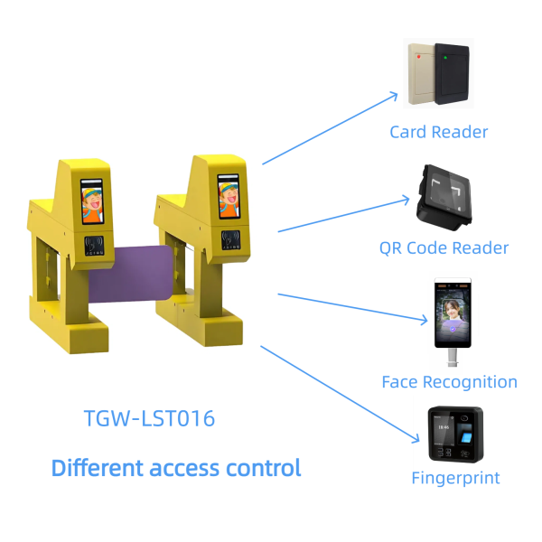 Swing Turnstile Gate - TGW-LST016 - Image 4