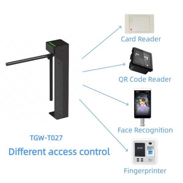 Tripod Turnstile Gate - TGW-T027 - Image 5