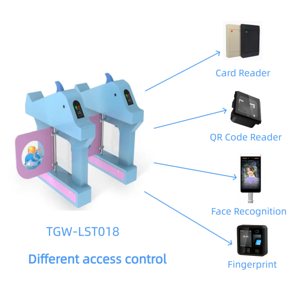 Swing Turnstile Gate - TGW-LST018 - Image 5