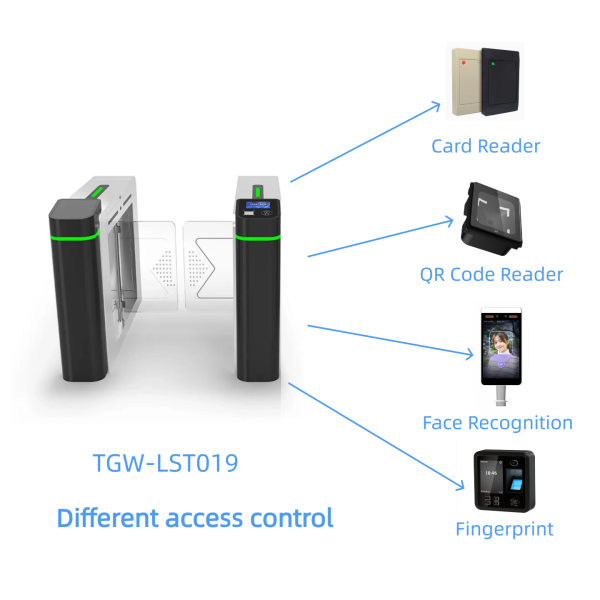 Swing Turnstile Gate - TGW-LST019 - Image 4