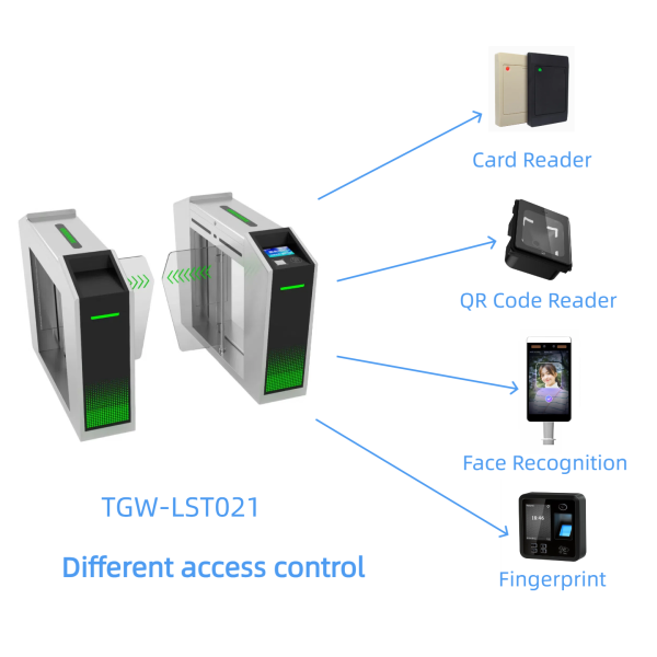 Swing Turnstile Gate - TGW-LST021 - Image 4