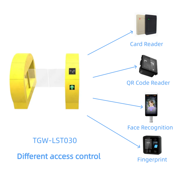 Swing Turnstile Gate - TGW-LST030 - Image 3