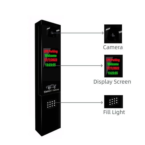 Parking System