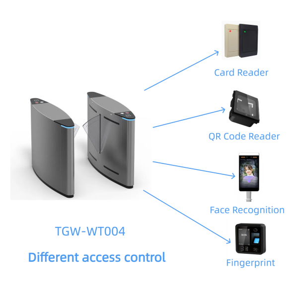 Wing/Wings Turnstile Gate - TGW-WT004 - Image 4